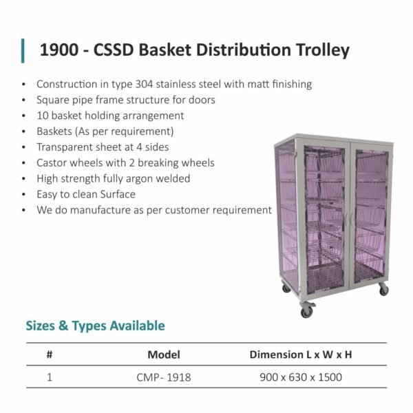 CSSD Basket Distribution Trolley - 1900 - Image 2