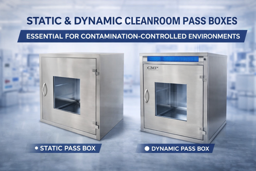 Dynamic and static pass box for safe material transfer in cleanroom environments.