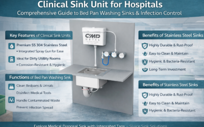 Clinical Sink Unit for Hospital: Complete Guide to Bed Pan Washing Sink & Hygiene Solutions