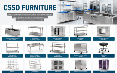 CSSD Furniture: Complete Guide for Modern Hospitals