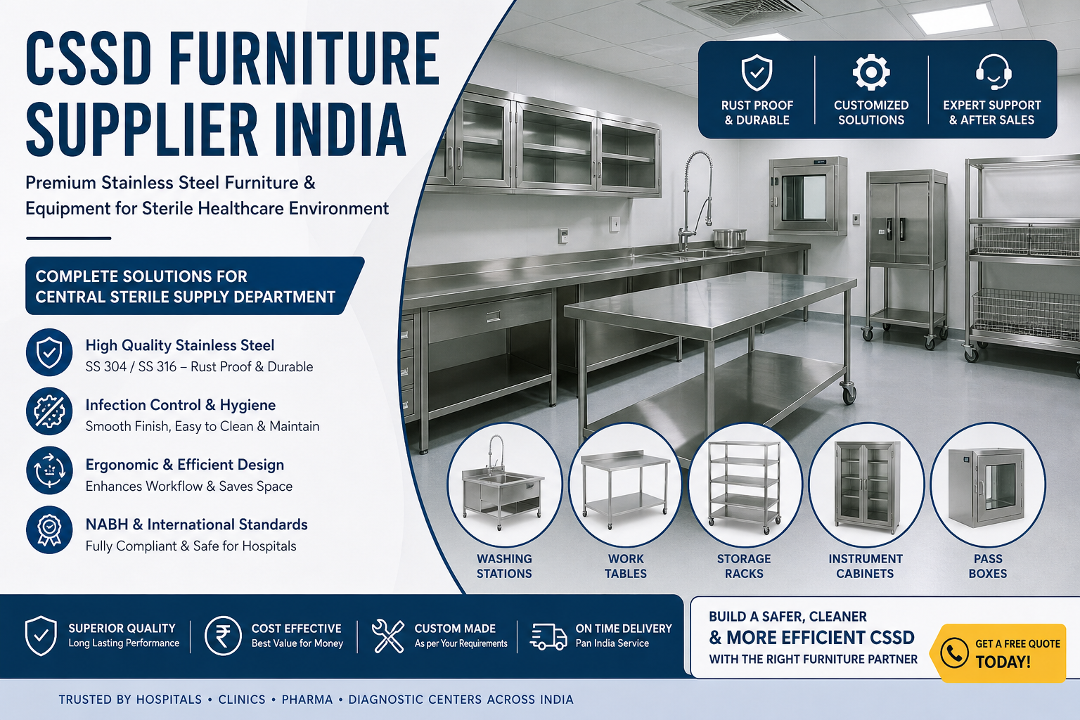 cssd furniture supplier india providing stainless steel hospital cssd equipment like work tables storage cabinets and pass boxes