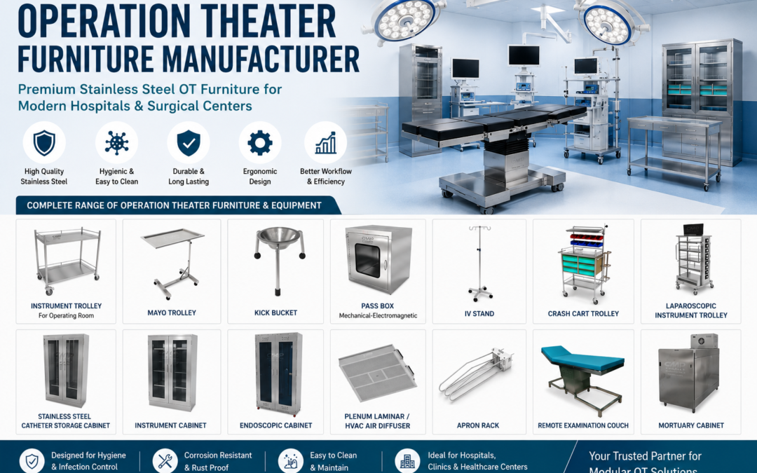 Operation Theater Furniture Manufacturer for Advanced Healthcare Infrastructure