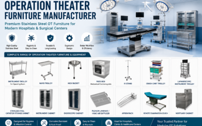 Operation Theater Furniture Manufacturer for Advanced Healthcare Infrastructure