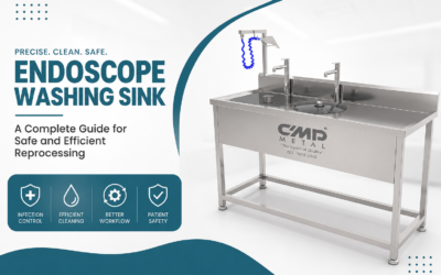 Endoscope Washing Sink: A Complete Guide for Safe and Efficient Reprocessing