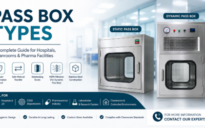 Pass Box Types: A Complete Guide for Hospitals, Cleanrooms and Pharma Facilities