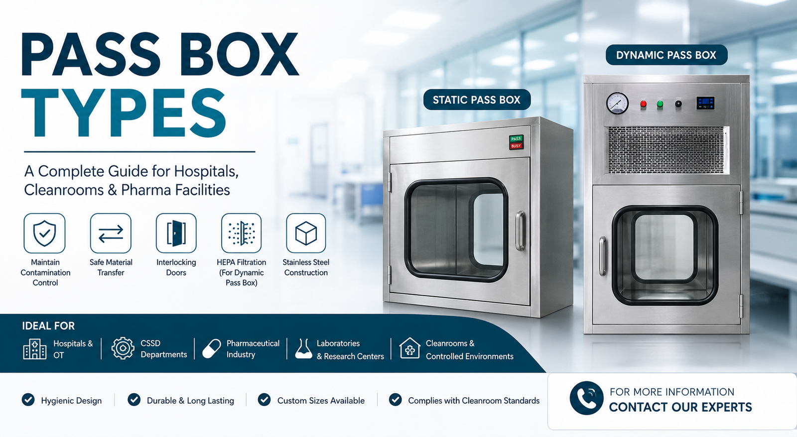 Pass Box Types for Hospitals, Cleanrooms and Pharma Facilities Pass Box Types - Static Pass Box and Dynamic Pass Box for Clean Rooms