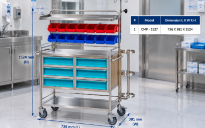 Crash Cart Trolley: Complete Guide to Emergency Trolley Equipment and Arrangement