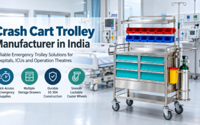 Crash Cart Trolley Manufacturer in India: Features, Benefits and Buying Guidet